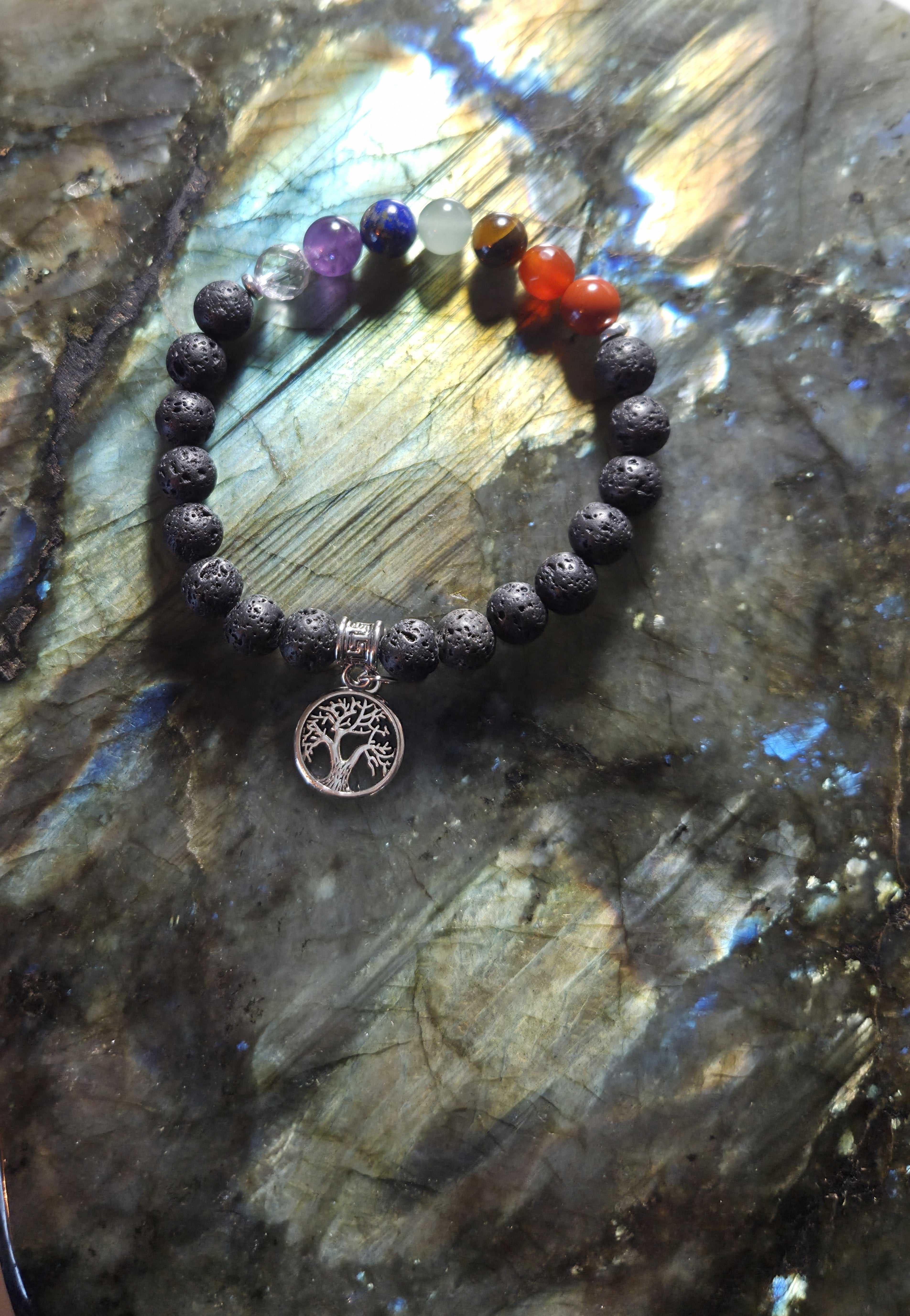 Chakra Bracelets