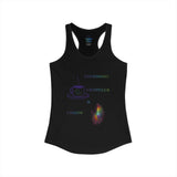 'Espresso, Crystal's and Chaos' Women's Ideal Racerback Tank