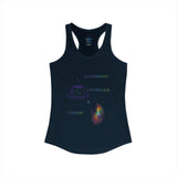 'Espresso, Crystal's and Chaos' Women's Ideal Racerback Tank