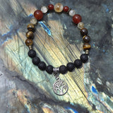 Sacral Chakra Bracelet
