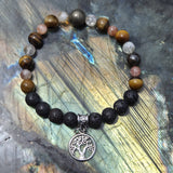 Solar Plexus Chakra Bracelet
